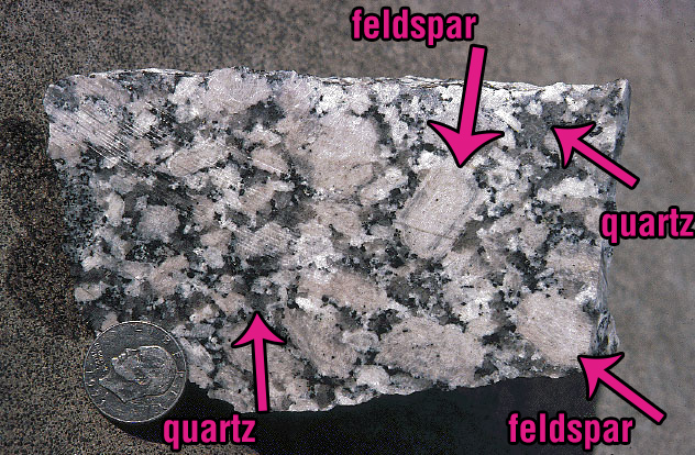 A Black and White Granite Showing Quartz and Feldspar Crystals.